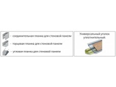 Стеновая панель Кафе